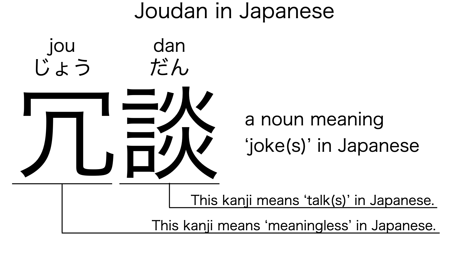 joudan in japanese