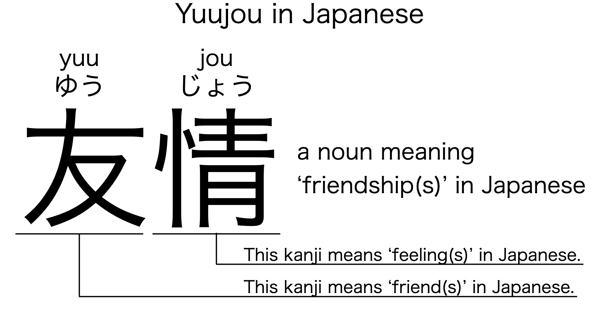yuujou in japanese