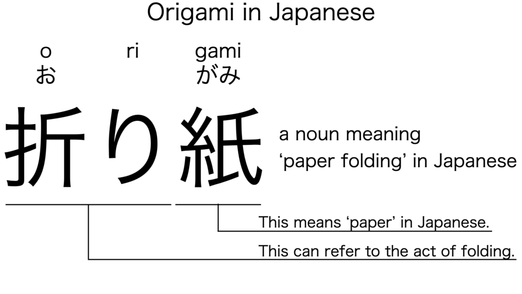 origami in kanji