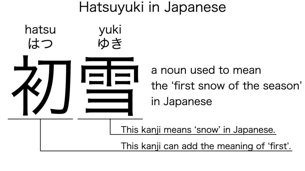 hatsuyuki in kanji